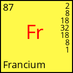 atome Francium